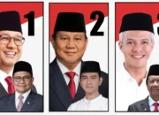 Real Count KPU: Anies 24,56%, Prabowo 55,97%, Ganjar 19,46%