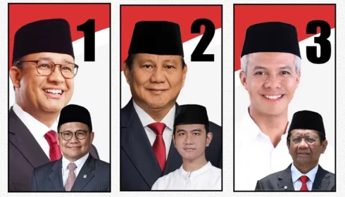 Pilpres 2024: Real Count KPU 63,67% Suara Masuk