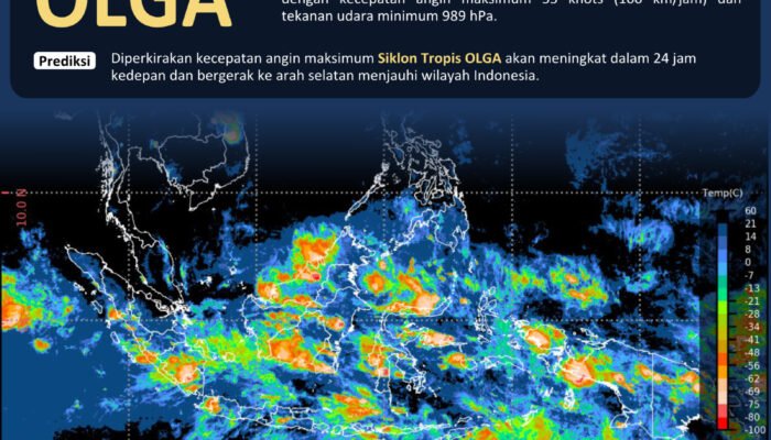 Siklon Tropis Olga Berkembang di Samudra Hindia, Apa Dampaknya?