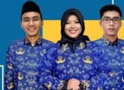 Perpres 79 Tahun 2025 memuat Rencana Kerja Pemerintah 2025, termasuk potensi kenaikan gaji ASN, TNI, dan Polri sebesar 8% - angindai.com