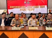 Malam Pergantian Tahun, Polres Palopo Akan Sasar Tempat ini