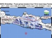 Gempa M4,9 Guncang Pacitan, Lokasinya di Zona Megathrust