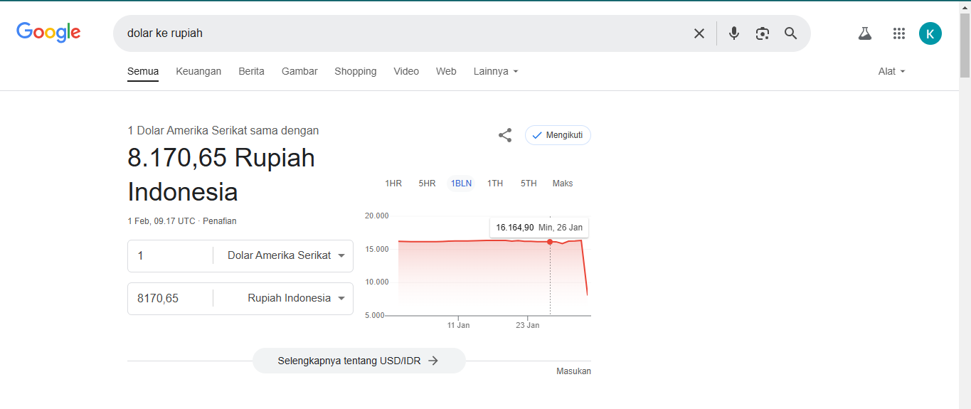 Google Tampilkan Kurs 1 Dolar AS Jadi Rp 8.170 (tangkap layar/ angindai.com)