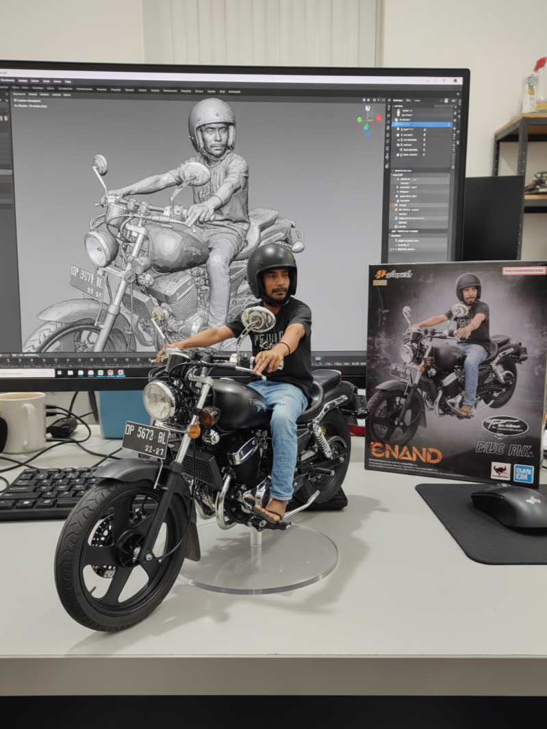 Trend foto miniatur menggunakan AI atau kecerdasan buatan (angindai.com)