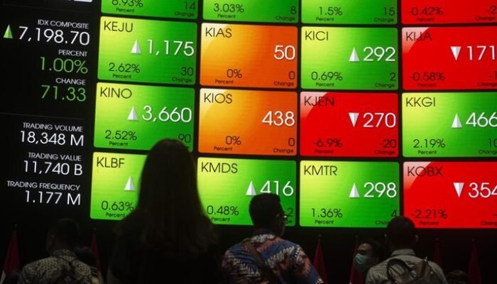 IHSG Dibuka Merah ke Level 7.062, Konflik Timur Tengah Bayangi Pasar Saham
