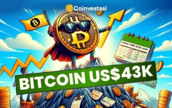 Harga Bitcoin Tembus US$43 Ribu Jelang Pertemuan FOMC