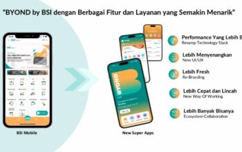 PT Bank Syariah Indonesia Tbk (BSI) resmi meluncurkan aplikasi super terbaru mereka, BYOND by BSI