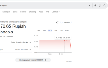 Google Tampilkan Kurs 1 Dolar AS Jadi Rp 8.170 (tangkap layar/ angindai.com)