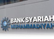 Bank Syariah Muhammadiyah