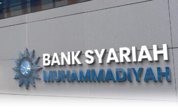 Bank Syariah Muhammadiyah